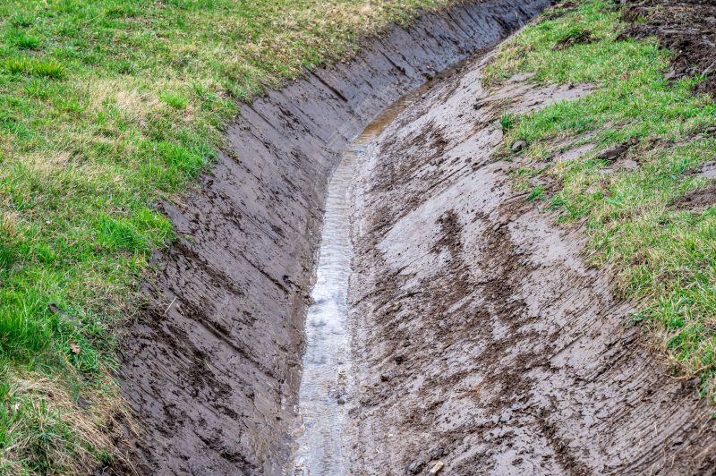 Erosion Control with Drainage